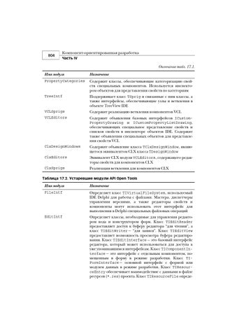 Borland Delphi 6. ����������� ������������ Part 0003
