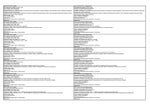 Russian GOST standards in english translations (catalog russian english version) 22