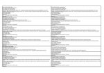 Russian gost standards in english translations (catalog russian english version) 19