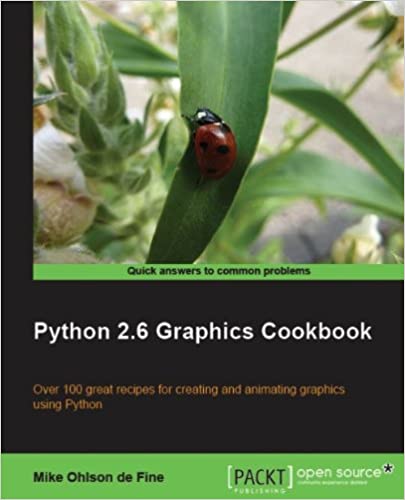 Python 2.6 Graphics Cookbook by Mike Ohlson de Fine