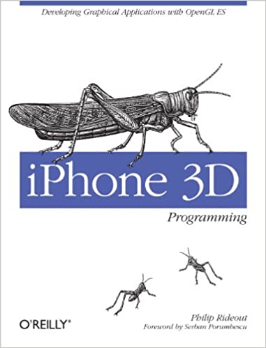 iPhone 3D Programming: Developing Graphical Applications with OpenGL ES by Philip Rideout